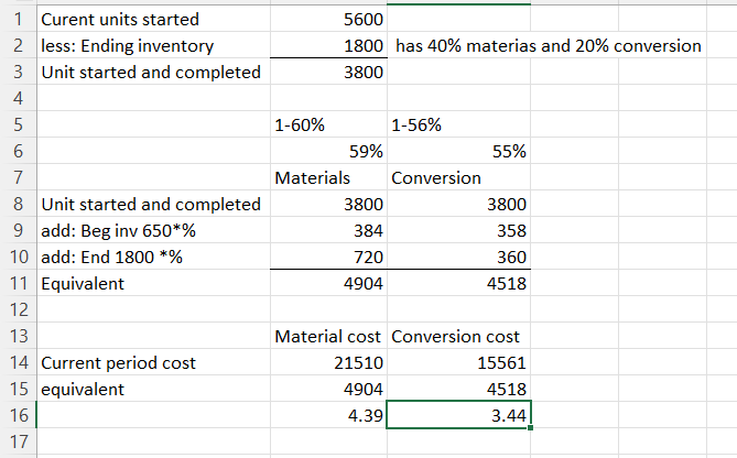 inventory Direct materials Conversion costs Current period costs Direct materials Conversion costs