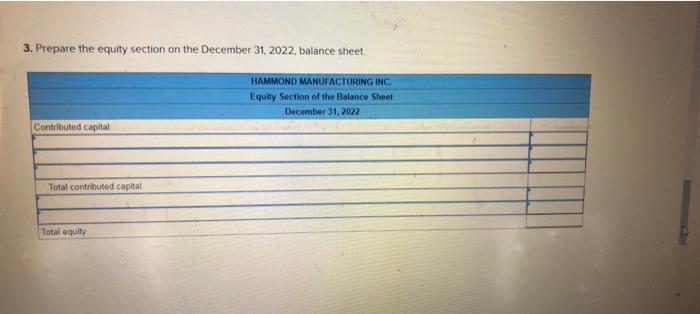 unlimited number of common shares and 100,000 shares of $141 non cumulative