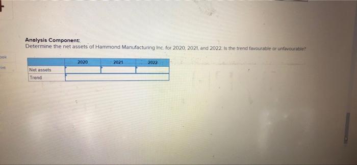 preferred shares. The following transactions are among those that occurred during the
