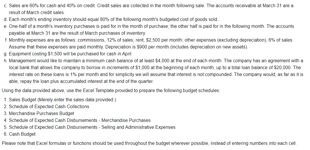 related to the project is listed below: The following data relate to