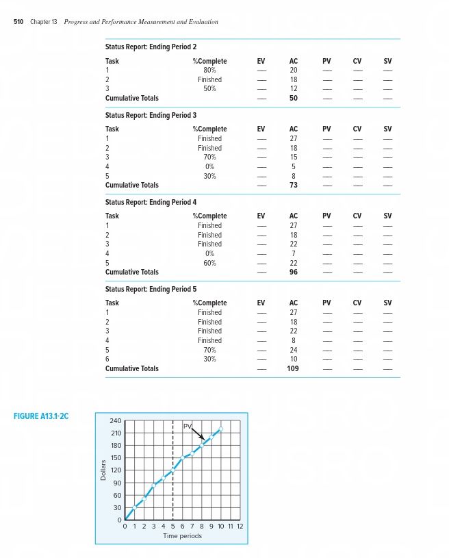 Gray. Respond to Questions 1 and 2 of the case. Use Microsoft