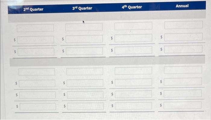4-person hot tubs, John Ireland, the company's sales manager, prepared the following