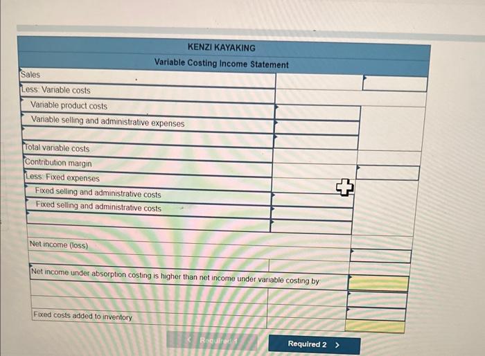 statement LO P2 Kenzi Kayaking, a manufacturer of kayaks, began operations this