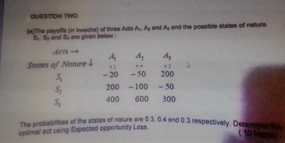 Cost and Management accounting. Decision making methods as a topic. The