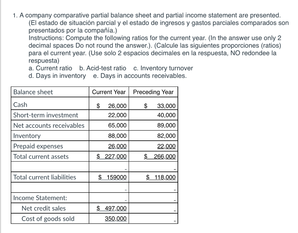 A company comparative partial balance sheet and partial income statement are