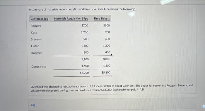 in custom patios. The patios are constructed of concrete, brick, fiberglass, and