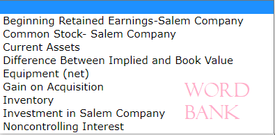 Company for $263,500. On this date, Salem Company had common stock of