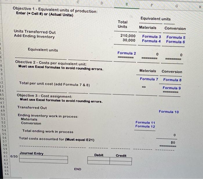 2 PROCESS COST - A B Data Section: Work in process, beginning