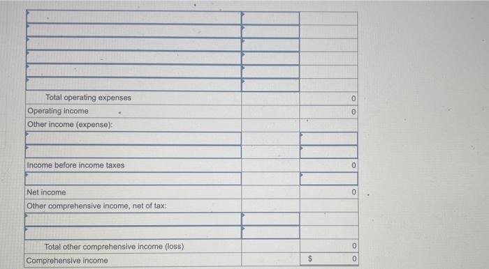 TO EACH QUESTION CLEARLY please!!! PLEASE CLEARLY LABLE THE ANSWER Duke Company's