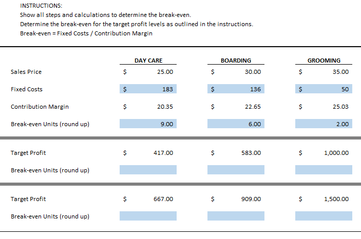 Day Care With pricing at $25 per dog per day, you can