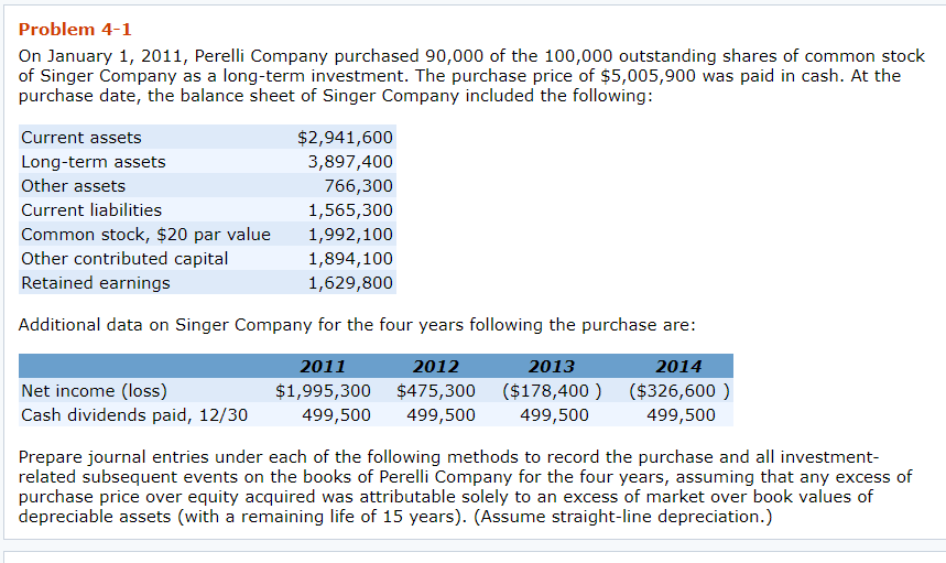 PLEASE ANSWER PART B Note: You can right-click the image then open