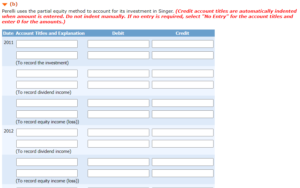 January 1, 2011, Perelli Company purchased 90,000 of the 100,000 outstanding shares
