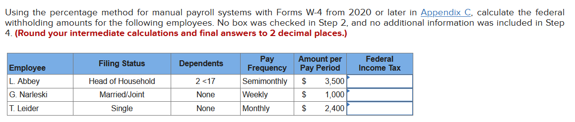 Using the percentage method for manual payroll systems with Forms W-4
