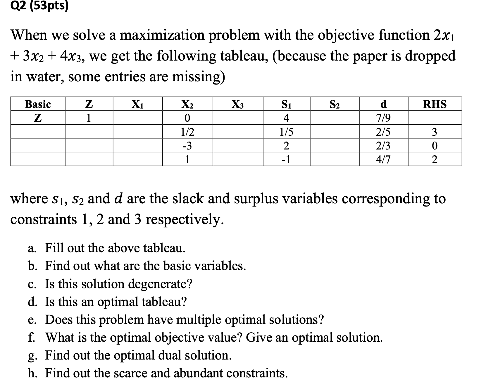  Q2 (53pts) When we solve a maximization problem with the objective