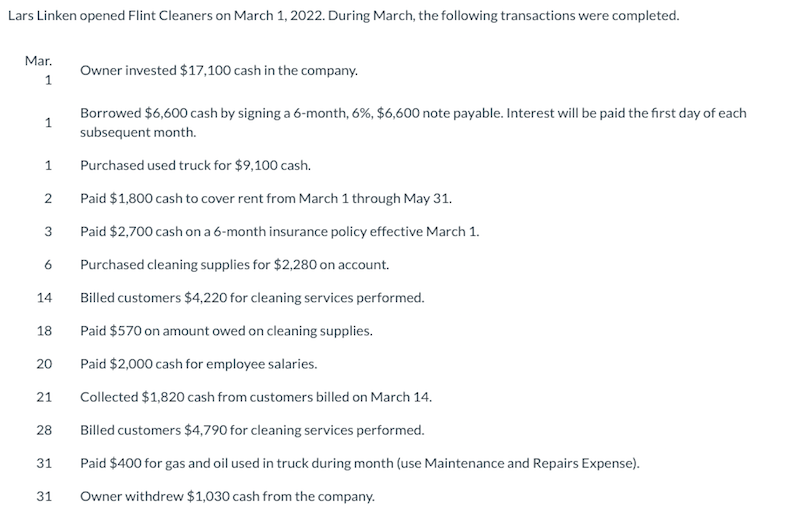 Help me journalize the adjustments Lars Linken opened Flint Cleaners on March
