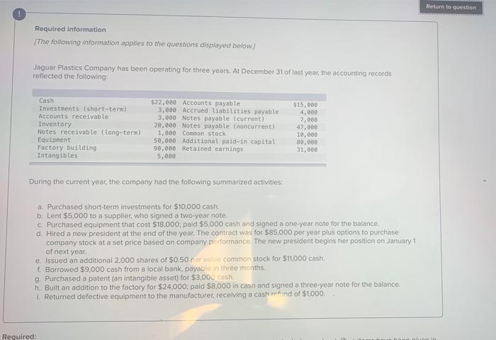 i dont understand what im missing!! Return to question Required information [The