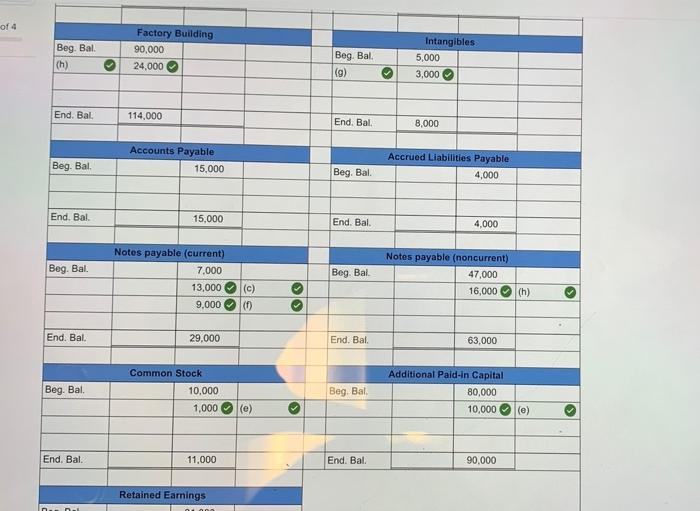 been operating for three years. At December 31 of last year, the