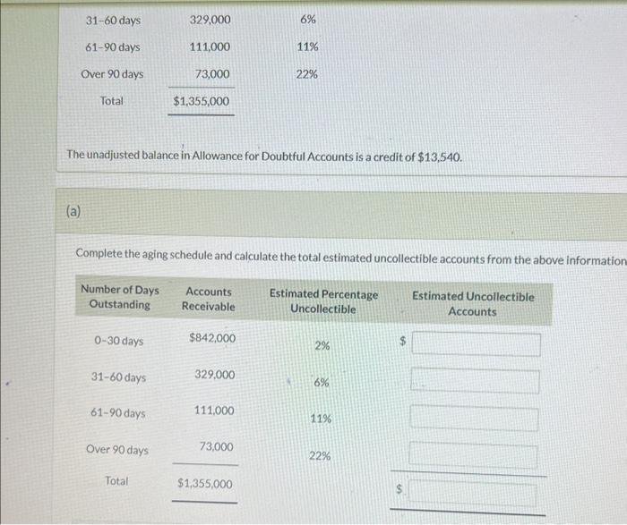receivable at the end of each month and records bad debts expense