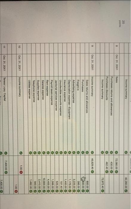 monthly accounting period. All transactions are recorded in a general Journal, Postings