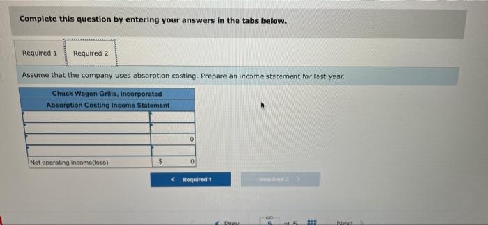 The following information applies to the questions displayed below) Chuck Wagon Grills,