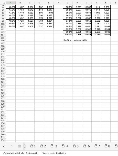 inflows from the soda machine? (rounded to two places. $#) (17.04) What