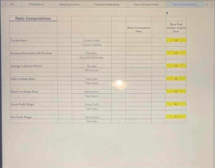 Inventory Supplies Prepaid Rent Equipment T Accounts ACRSI On December 1, 2022.