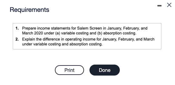 Actual data relating to January, February, and March 2020 are as follows: