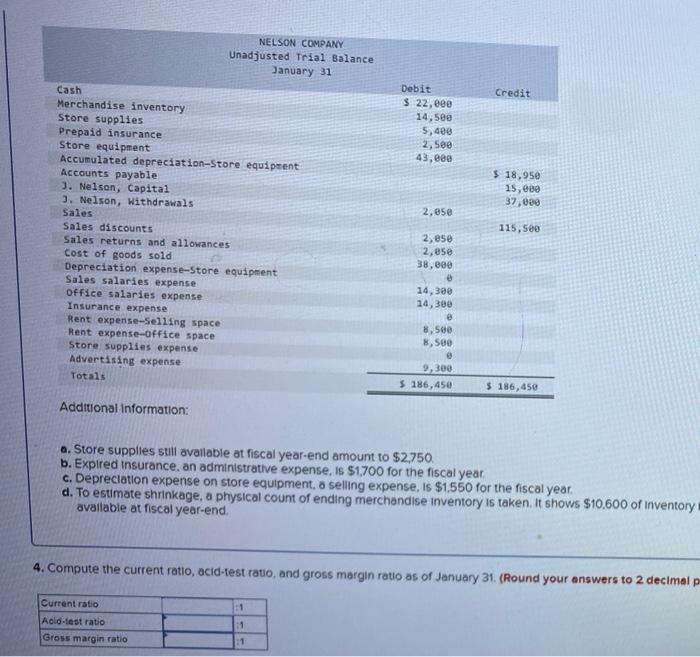 Please help compute the current ratio, acid-test ratio, and gross margin ratio