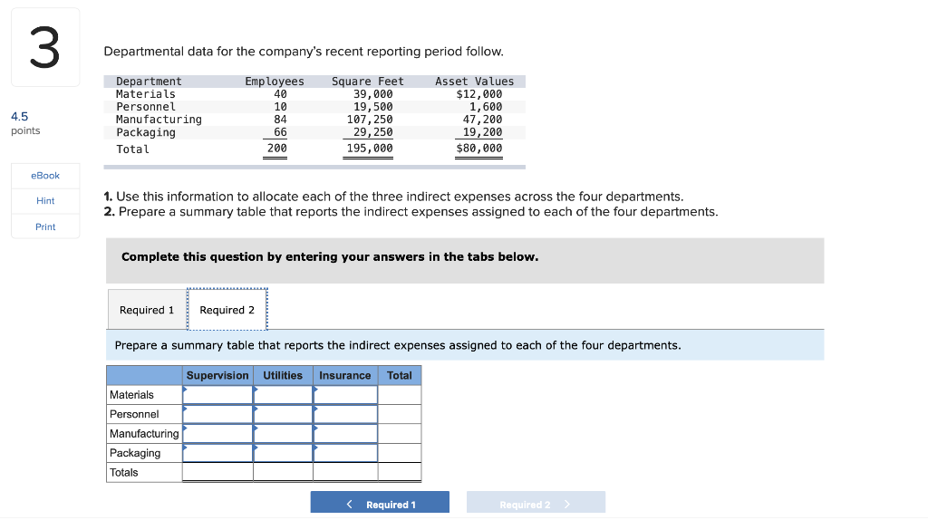 points Woh Che Co. has four departments: Materials, Personnel, Manufacturing, and Packaging.
