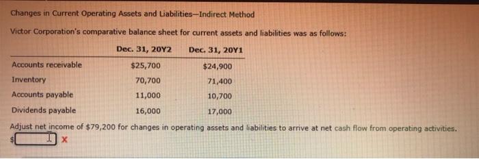 please need done asap Changes in Current Operating Assets and Liabilities--Indirect Method