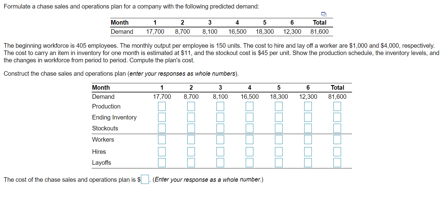 Question #1 Formulate a chase sales and operations plan for a company