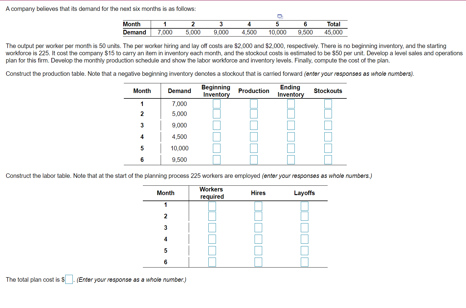 workforce is 405 employees. The monthly output per employee is 150 units.