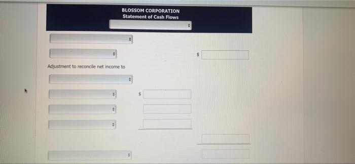 Stock Retained Earnings Service Revenue Salaries and Wages Expense Insurance Expense Rent