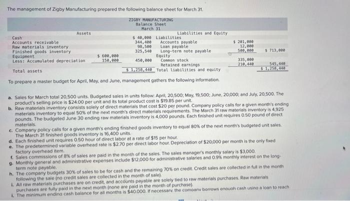 please answer everything if your going to answer The management of Zigby