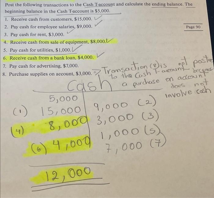 please Can you explain me this T account Post the following transactions