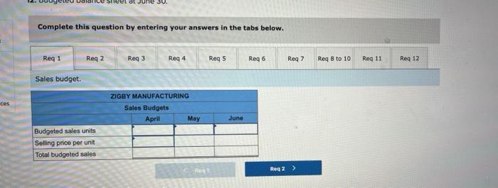 Sheet March 31 Assets Liabilities and Equity Cash $ 40,eee Liabilities Accounts