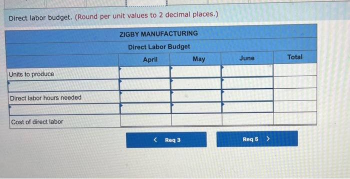 depreciation 150,000 450,000 Connon stock Retained earnings Total assets 51.258,440 Total liabilities