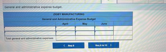210, 440 545,440 31,258/440 a. Soles for March total 20,500 units. Budgeted