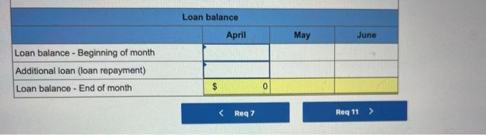 product cost is $19.85 per unit. b. Raw materials inventory consists solely