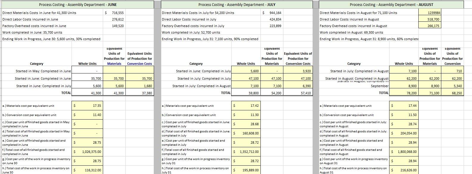 1. On a FIFO basis, what are the percent changes in the