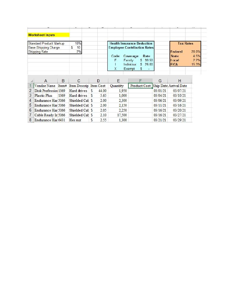 Formulas: Insert three columns after the Product Cost. Title the first column: