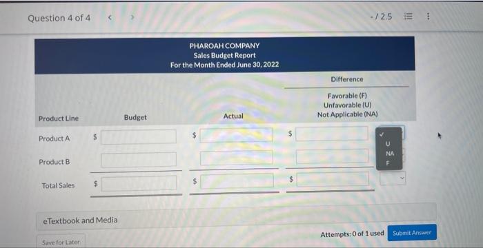 unit 1.30 per unit $14,800 6,700 3,400 Determine the amount of manufacturing
