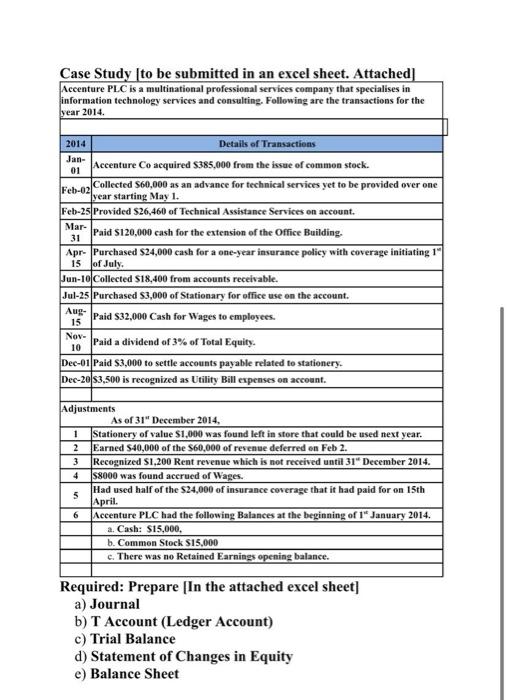 please solve the questions in MS EXCEL sheet, with the required tables!!