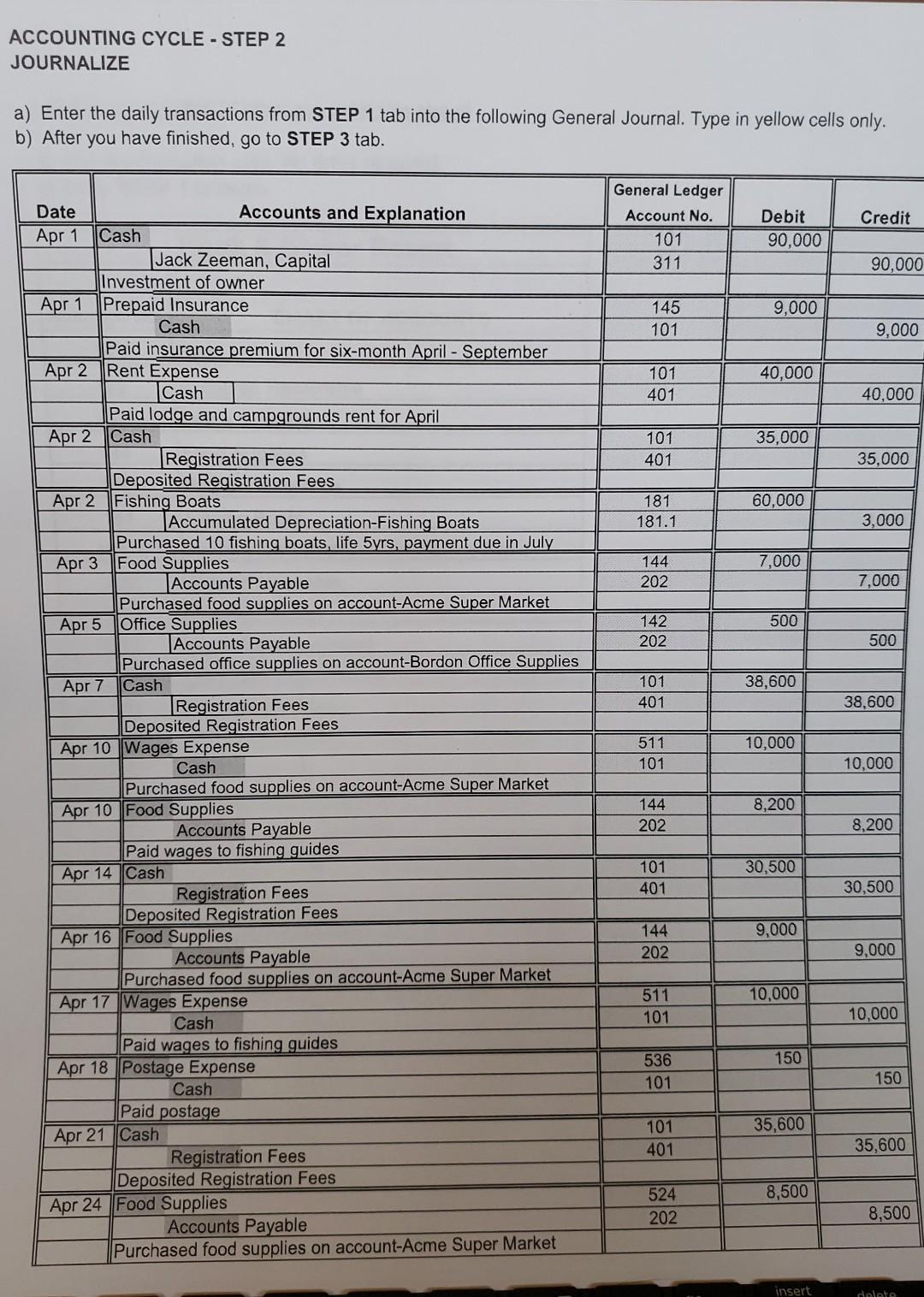 Ek Zeeman opened the Hook & Sinker Resort. The fishing camp is