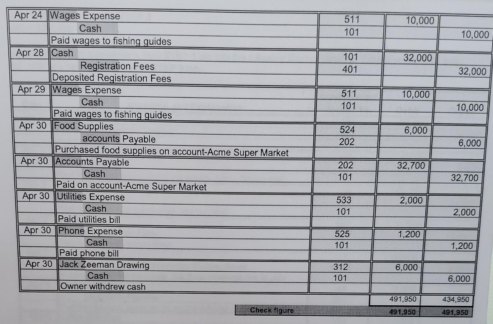 open from April through Septem cacts many vacationing famous celebrities. Guests typically