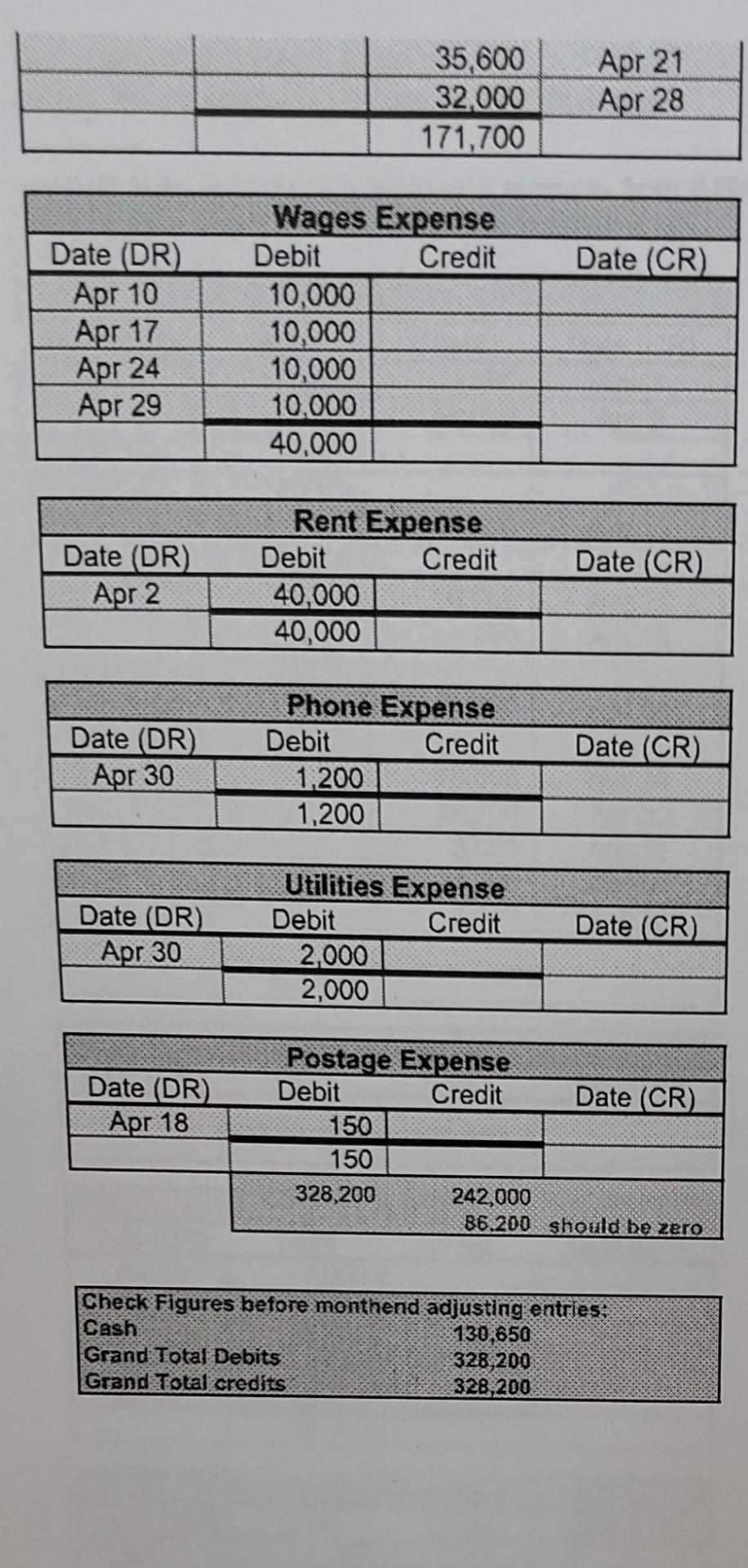 following Saturday afternoon. The registration fee includes room an e use of
