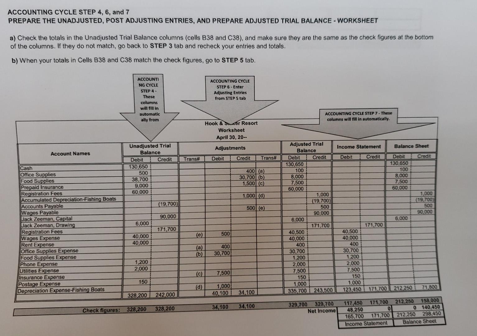 me following transactions took place during April 20-- Print this page if