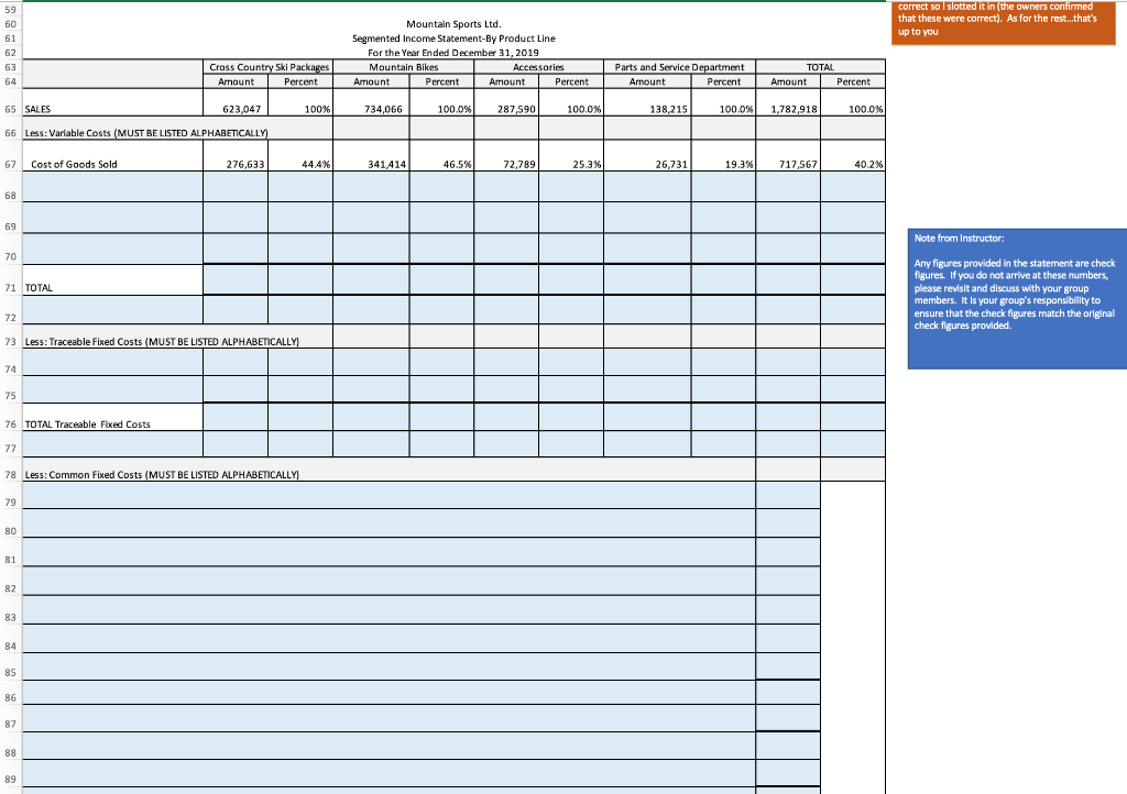 carries a limited line of products and services that can be divided