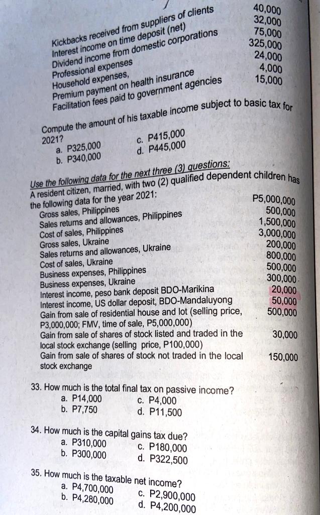 following information for 2021 taxable year: GrosssalesCostofsalesBusinessexpensesRentalincome(net)PhilippinecharitysweepstakeswinningsRoyaltyincome-booksOtherroyaltyincome-PhilippinesDividendincome-domesticcorporationsInterestincome,BDOQCInterestincomereceivedfromadepositorybankP1,650,000500,000425,000308,750500,000120,00060,00040,000100,00050,000 29. How much is the