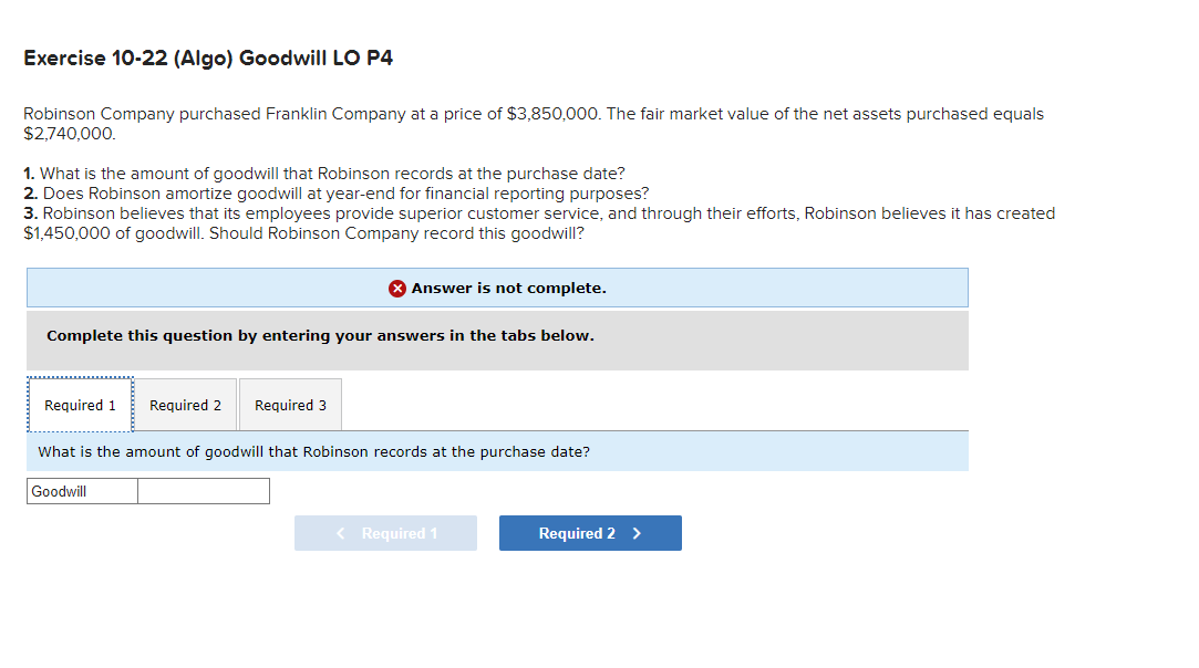 Amortization of intangible assets LO P4 Milano Gallery purchases the copyright on